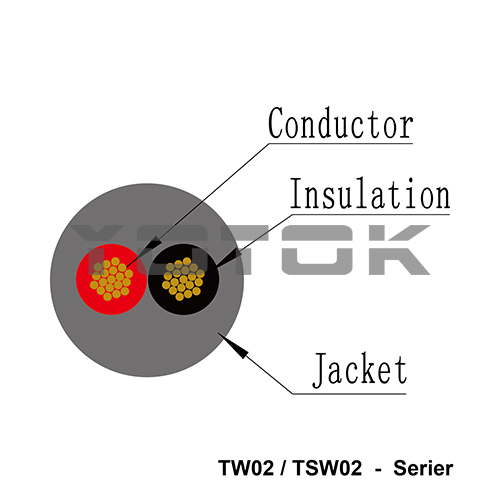 TSW02:2 core connecting cables RVP2-Seri